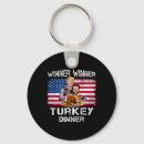 Search for sander keychains Vote