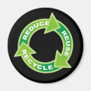 Search for reusing magnets Reuse