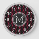 Search for crimson clocks Pattern