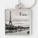 Search for paris travel keychains French