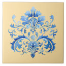 Search for mural tiles Portugal