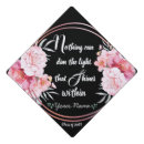 Search for shining light hats Motivational