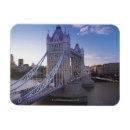 Recherche de le pont magnets L'angleterre