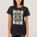 Search for cataclysm Fractal