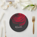 Recherche de valentine assiettes Vintage