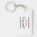 Search for circus keychains Humour