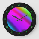 Recherche de spectre horloges Lumineux