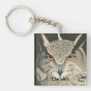 Search for raptor bird keychains Hunter
