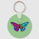 Search for glass mosaic keychains Butterfly