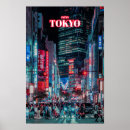 Recherche de rues posters Japon