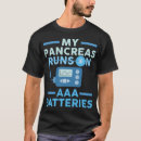 Search for aaa clothing Type 1 diabetes