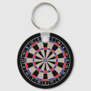Recherche de tableau de bord porteclés Bullseye