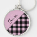 Search for pink plaid keychains Farmhouse