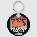 Search for wedding humour keychains Humourous