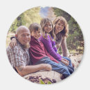 Search for memory image magnets Family photo