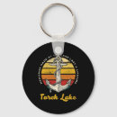 Search for lifetime keychains Outdoor fun