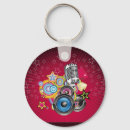 Search for backgrounds speakers Party
