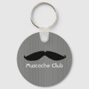 Search for humor sayings keychains Black