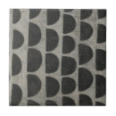 Recherche de décor neutre carreaux Conceptions