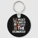 Search for christ to keychains Santa