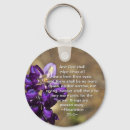 Search for revelation keychains Jesus