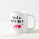 Recherche de boissons alcoolisées tasses Vin