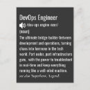 Recherche de logiciel cartes postales Ingénieur