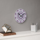 Recherche de spirituel horloges Mandala