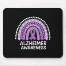 Search for normally mousepads Typically especially