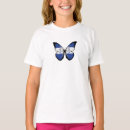 Search for honduras tshirts Flag of honduras