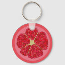 Search for pomegranate keychains Red