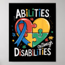 Search for disability posters Tbh creature