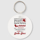 Search for north pole keychains Festive