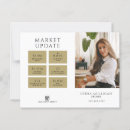 Search for real estate marketing postcards Minimalist