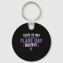 Search for lyme disease keychains Pots
