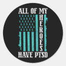 Search for brain function stickers Awareness training