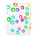 Recherche de bonbons magnets Gummy