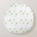 Recherche de pissenlit coussins Plantes