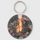 Search for heat keychains Warm