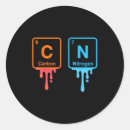 Search for chemistry stickers Cute