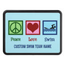 Search for swim coach gifts Swimmer