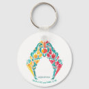 Search for mera keychains Aquaman movie