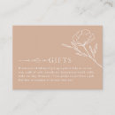Search for wishing well weddings A note on