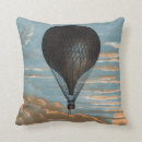 Recherche de ballon vintage coussins Ballon à air chaud