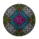 Search for skin dartboards Pattern