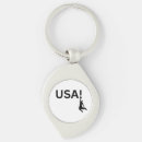 Search for slammed keychains Dunking