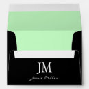 Search for mint green envelopes Simple