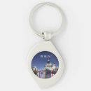 Search for berlin germany keychains Souvenir
