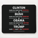 Search for obama electronics Liberal