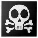 Recherche de éffrayant carreaux Noir
